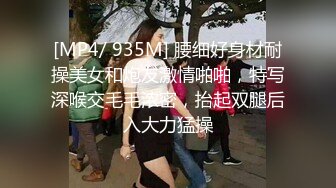 [MP4/ 935M] 腰细好身材耐操美女和炮友激情啪啪，特写深喉交毛毛浓密，抬起双腿后入大力猛操